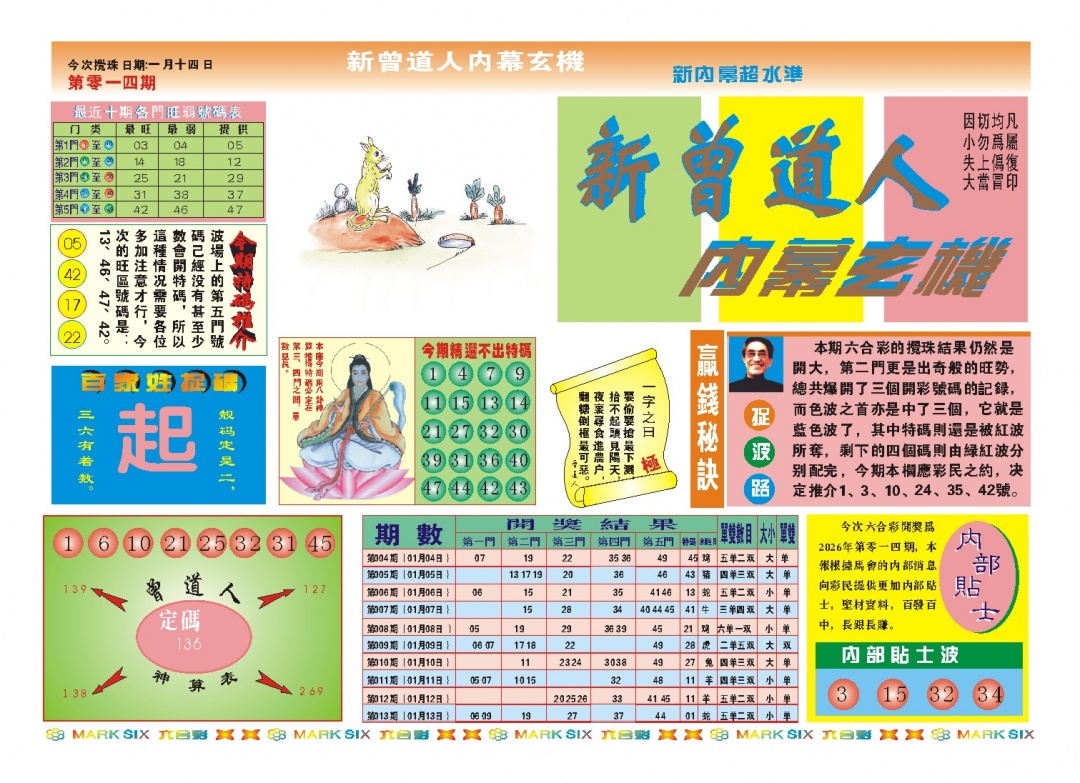 014期新曾道人内幕A[图]