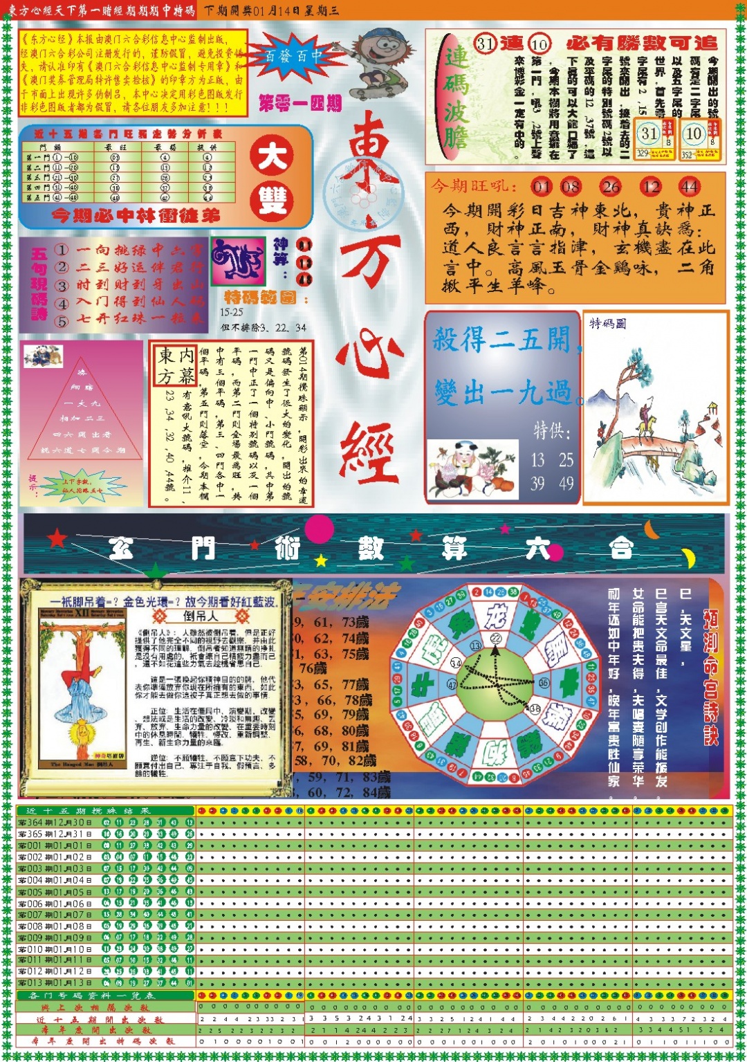 014期东方心经A[图]