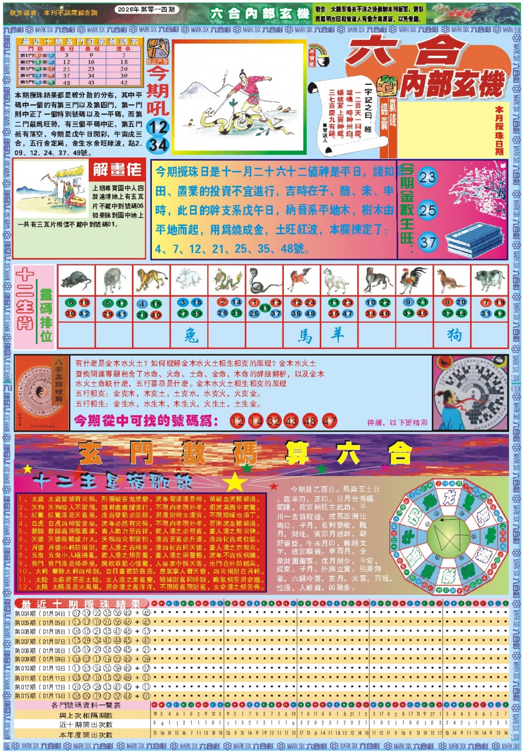 014期六合内部玄机A[图]