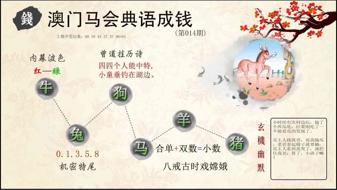 014期典语成钱[图]
