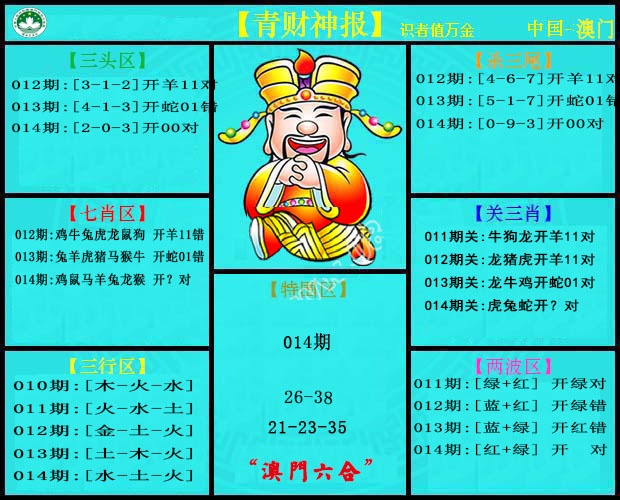 014期青财神[图]