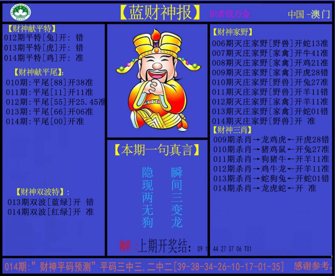 014期蓝财神[图]
