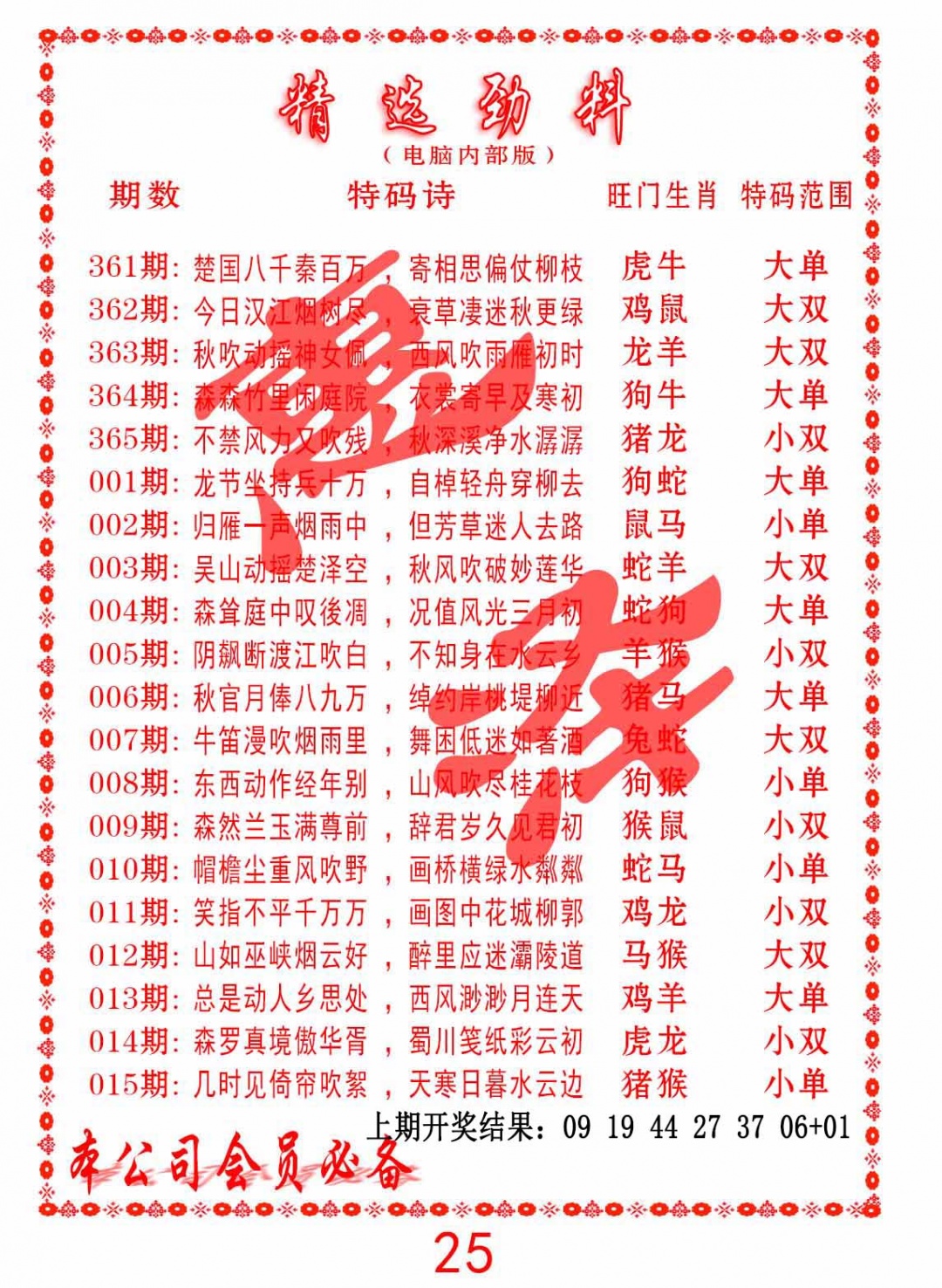 014期精选劲料[图]