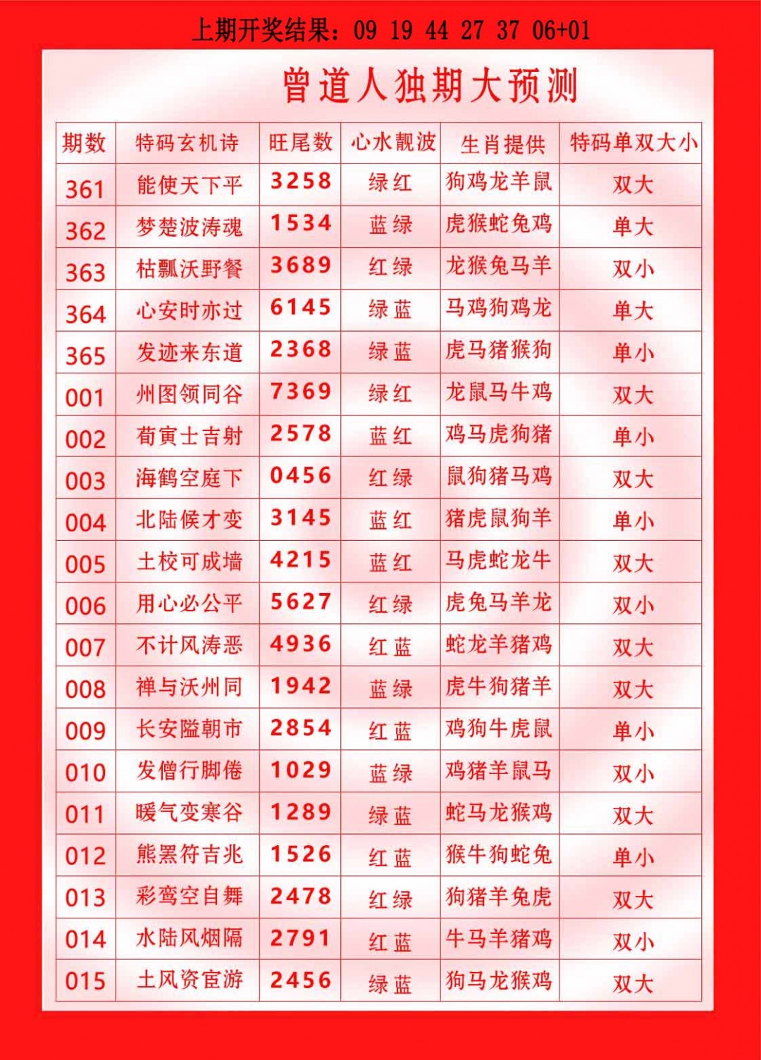 014期曾道人独期大预测[图]