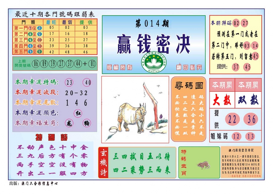 014期赢钱秘诀[图]