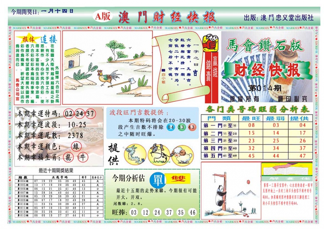 014期财经快报A[图]