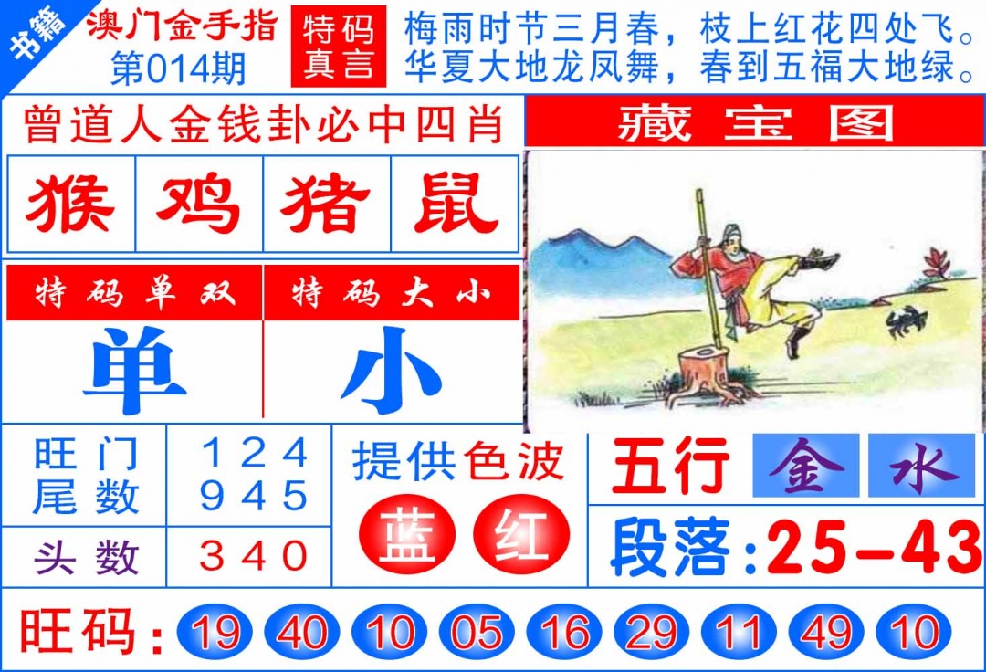 014期澳门金手指[图]