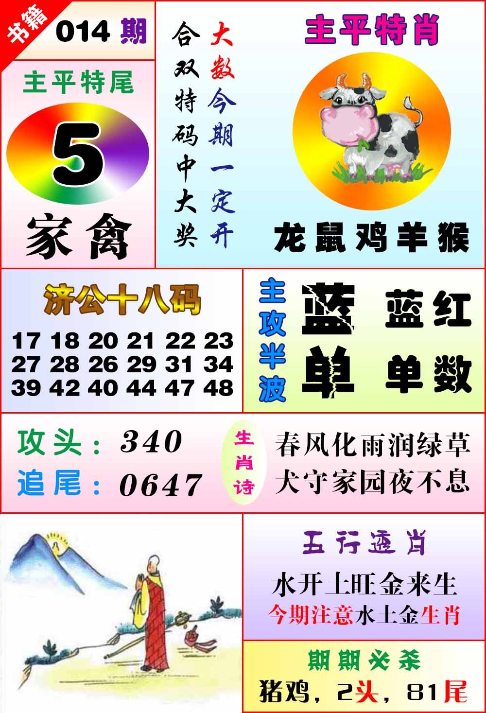 014期澳门狗头铡[图]