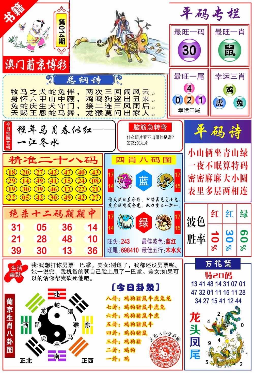 014期澳门万花筒[图]