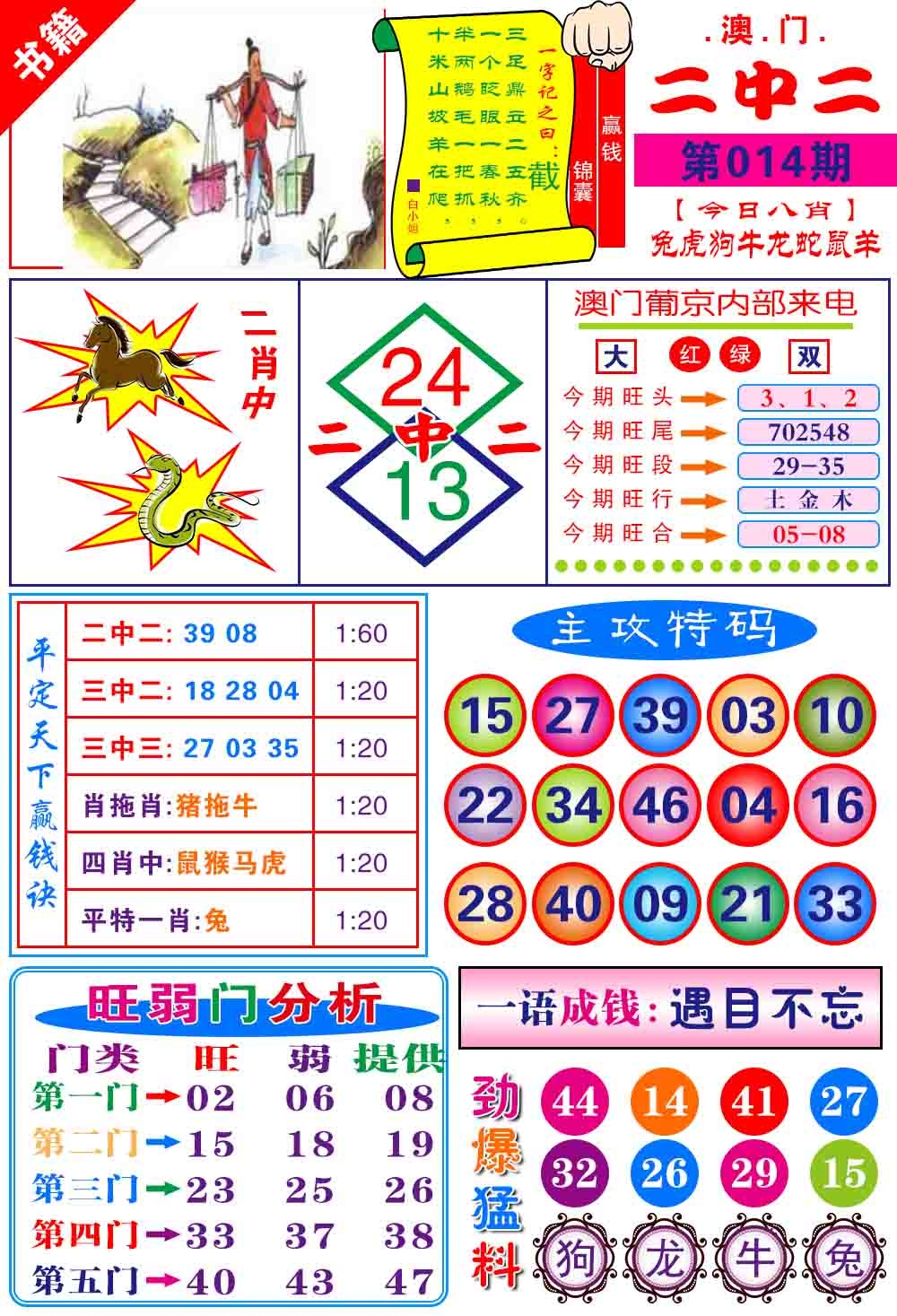 014期澳门平天下[图]