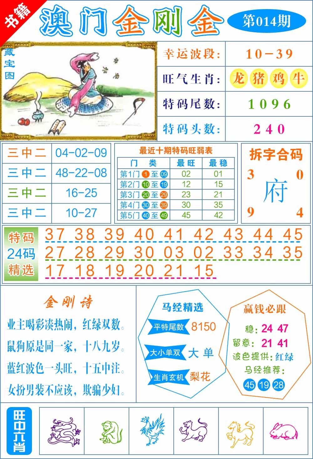 014期澳门金刚金[图]