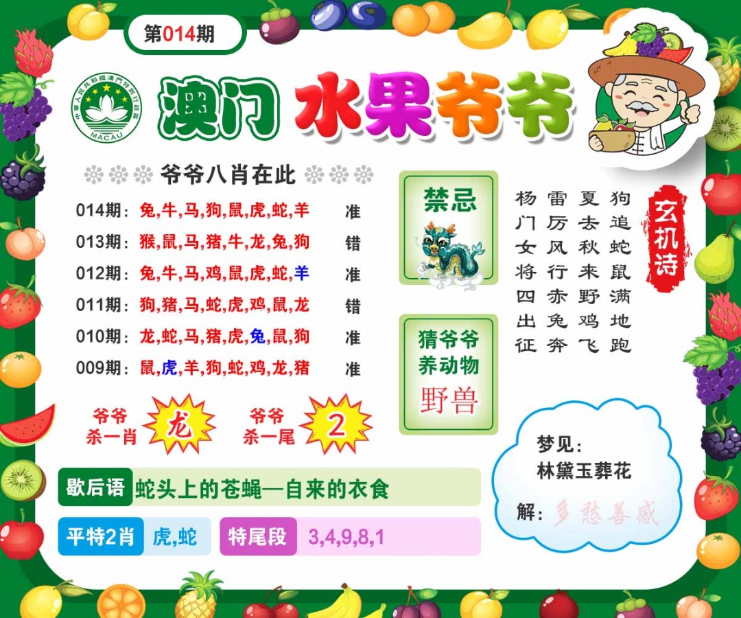 014期水果爷爷[图]