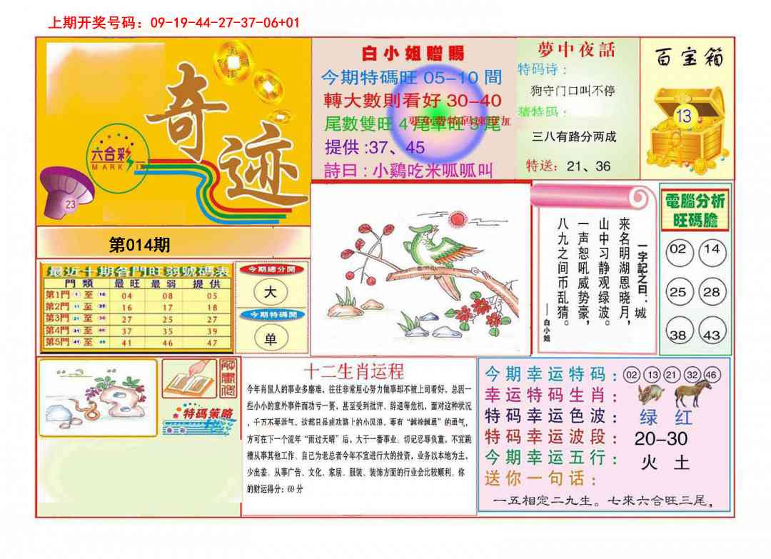 014期九龍奇迹A(推荐)[图]