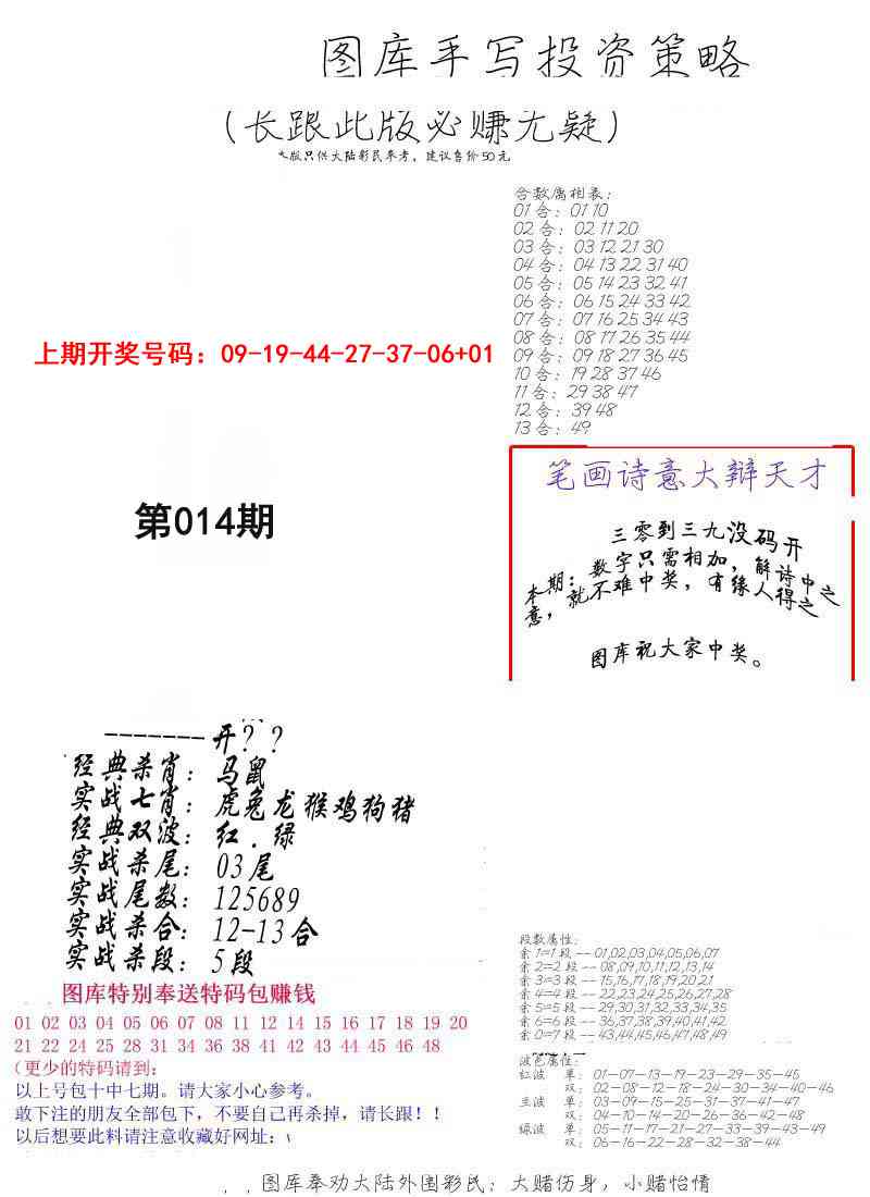 014期手写投资策略[图]