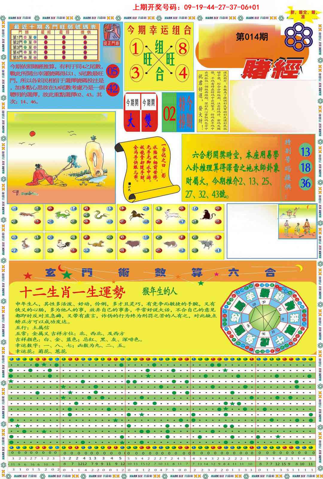 014期九龍赌经A(推荐)[图]
