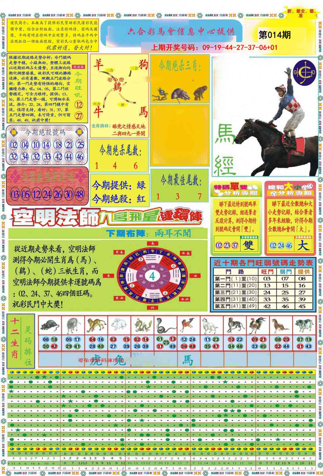 014期九龍马经A(推荐)[图]