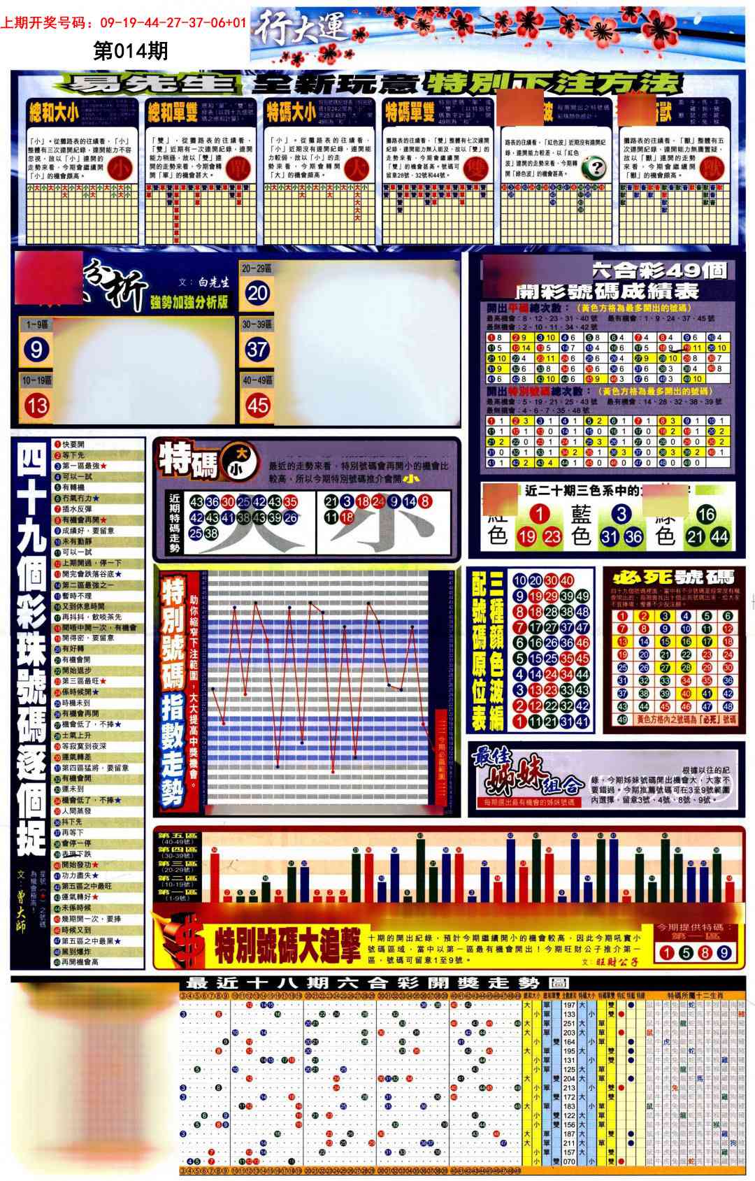 014期贴士皇D加大版[图]