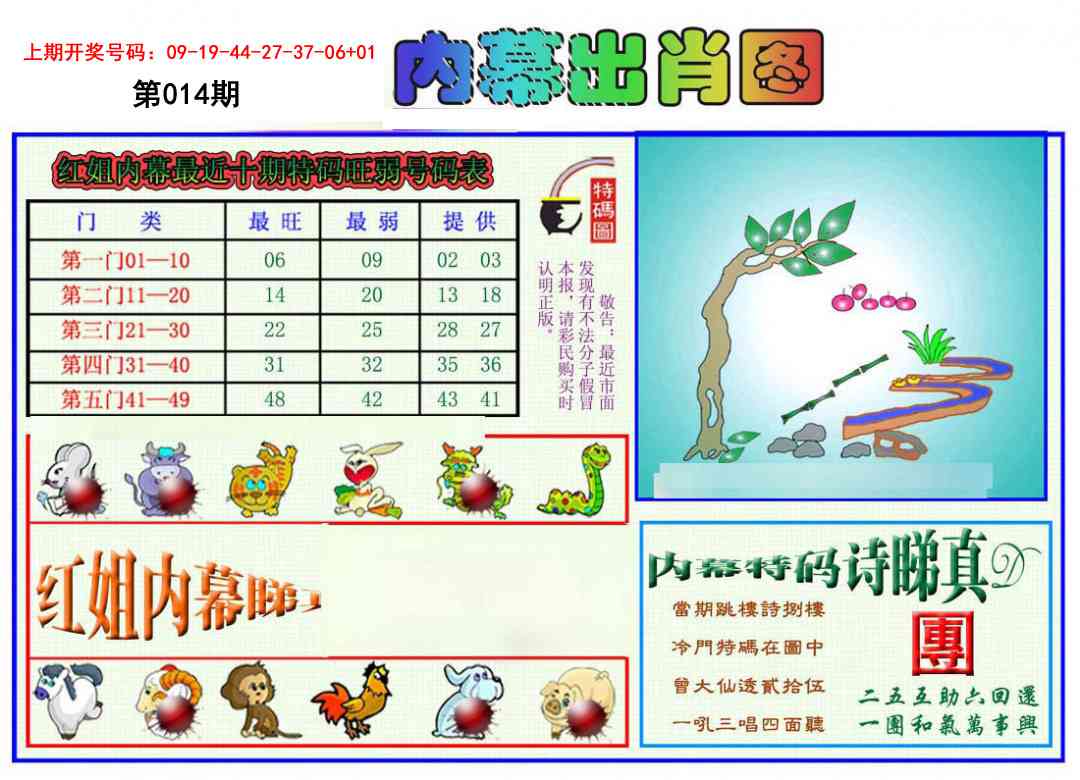 014期红姐内幕出肖[图]