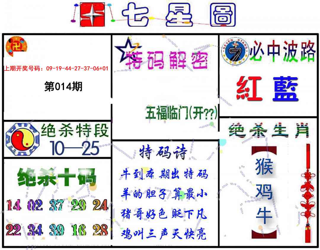 014期七星图B[图]