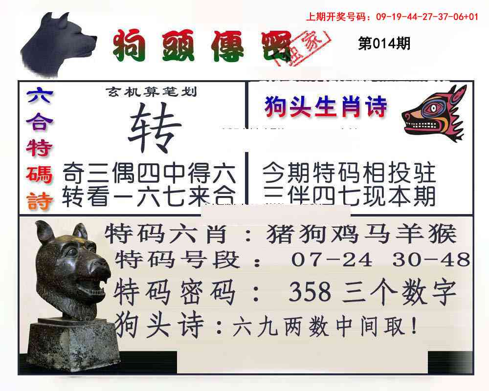 014期狗头传密[图]