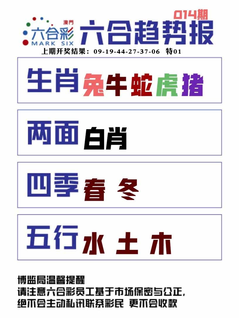 014期六合趋势图[图]