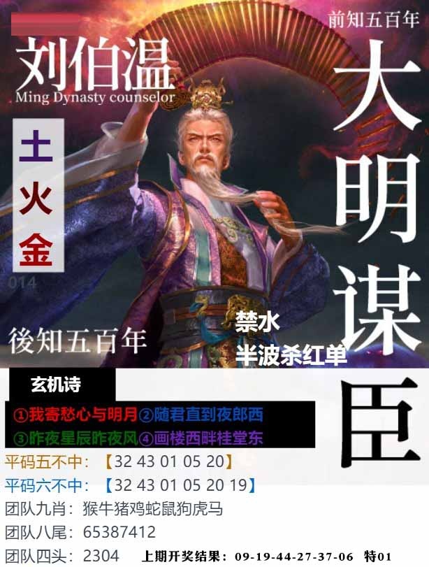 014期大明谋臣[图]